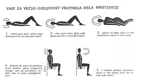 Vaje za večjo gibljivost vratnega dela hrbtenice