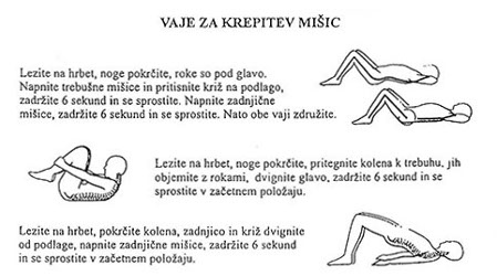 Vaje za krepitev mišic
