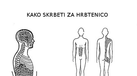 Kako skrbeti za hrbtenico